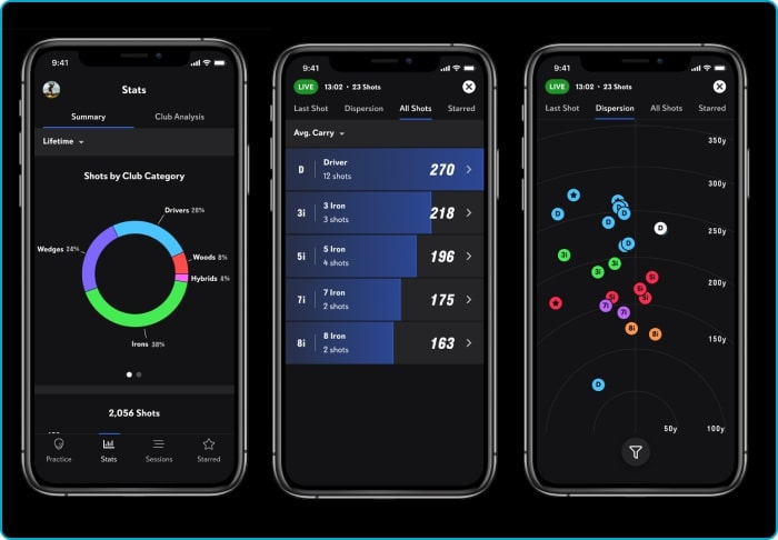 The Full Swing KIT Launch Monitor iPhone App