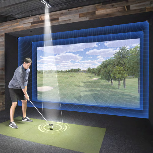 Virtual Golfing Technology